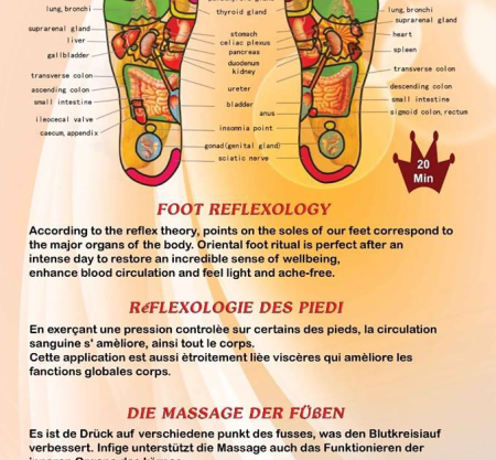 Foot Reflexology