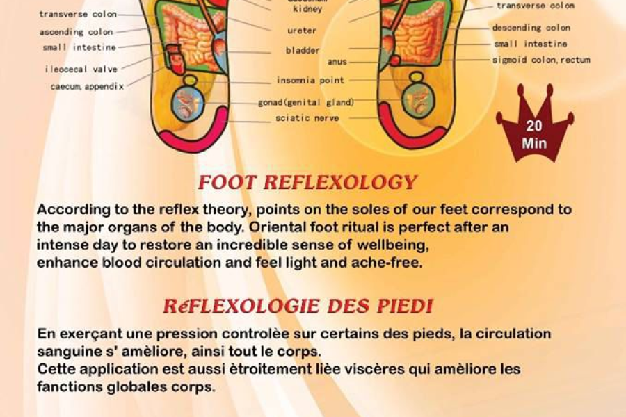 Foot Reflexology